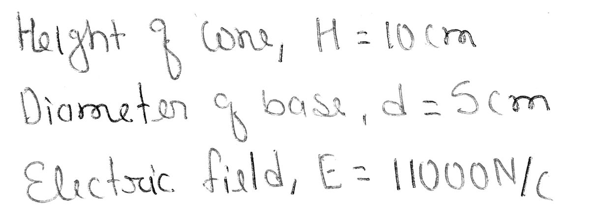 Physics homework question answer, step 1, image 1